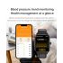 ET540 Glukoza/EKG Smartwatch Fitness Tracker: BT Połączenia, Tętno, Ciśnienie, Temp., Tlen, Całodobowe Monitorowanie dla Zdrowia