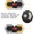CarryBright CBX4 kierunkowskaz rowerowy klakson wodoodporny LED z ładowaniem USB dla bezpieczeństwa rowerowego
