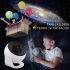 Lampka nocna Projektor Galaxy 360° planetarium dla dzieci i dorosłych relaksujący nastrój immersyjne doświadczenie