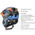 ROCKBROS Kask Rowerowy Dziecięcy Odpinany Cała Twarz Zdejmowana Konstrukcja Sportowy Design