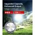 Klarus XT21X Pro latarka LED 4400 lumenów wydajna i jasna latarka outdoorowa z solidną konstrukcją