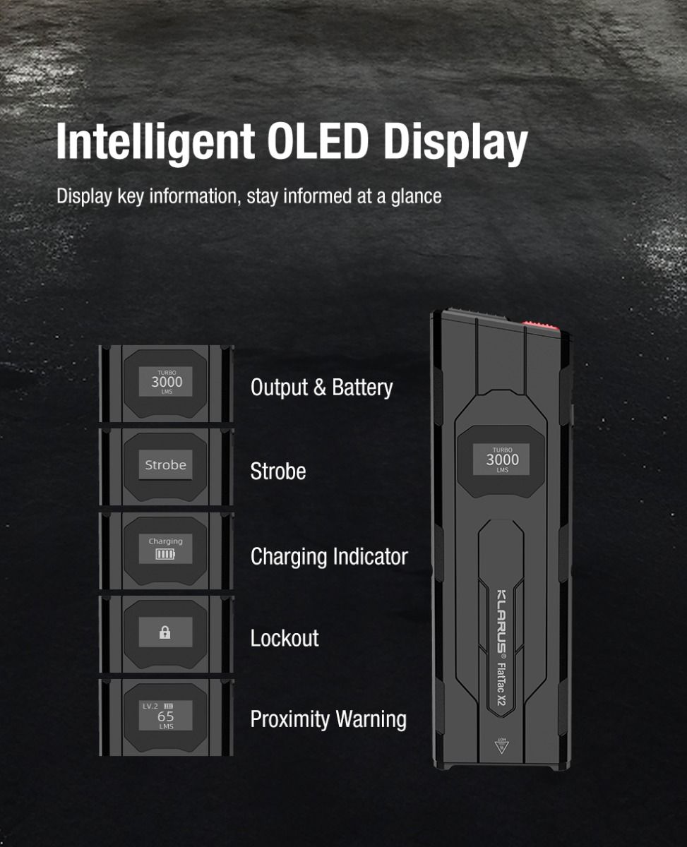 Klarus X2 Ultra-Thin EDC Tac Flashlight 3000 Lumenów USB-C Rechargeable - Mighty Pocket Light!
