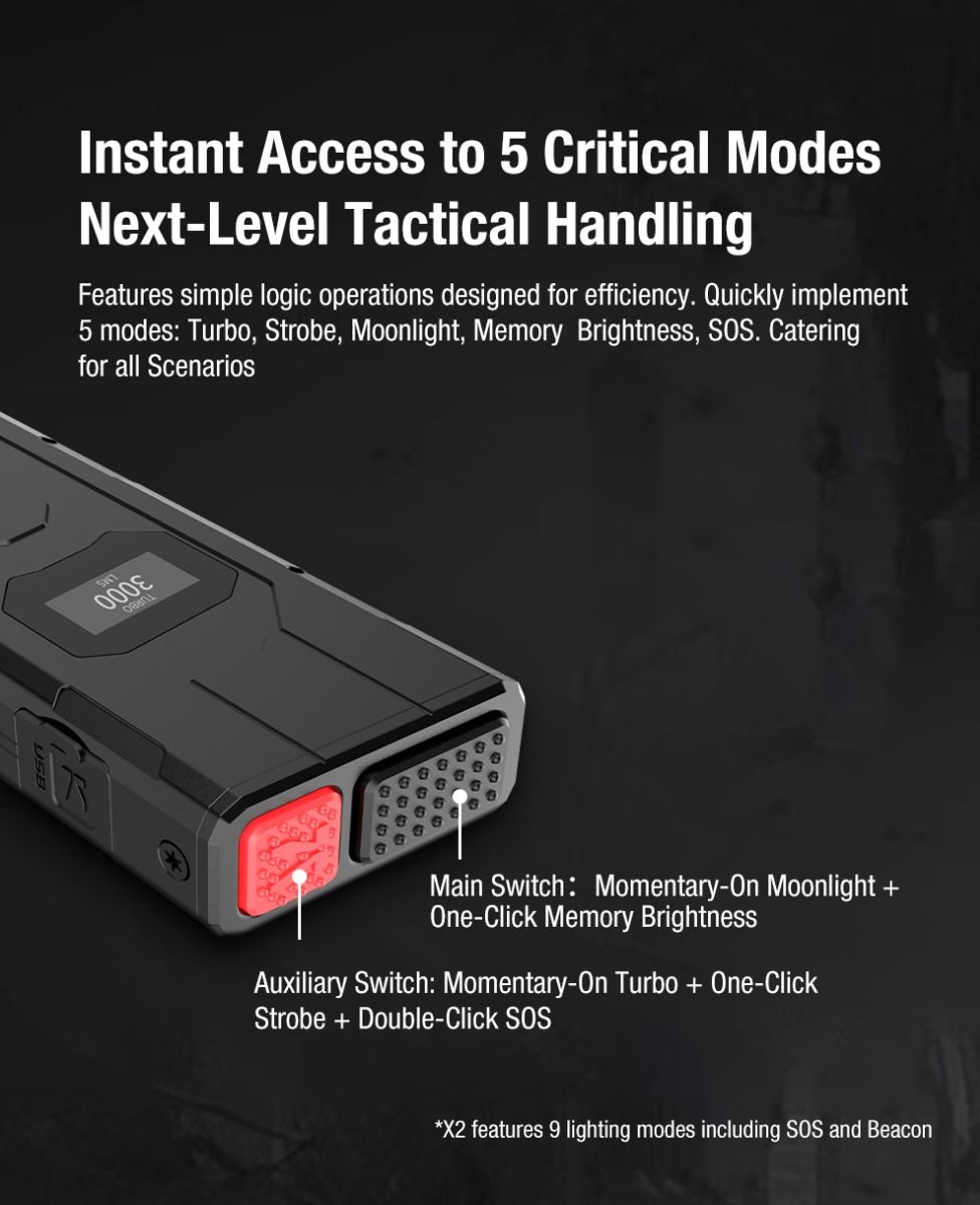 Klarus X2 Ultra-Thin EDC Tac Flashlight 3000 Lumenów USB-C Rechargeable - Mighty Pocket Light!