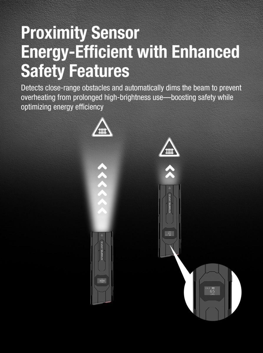 Klarus X2 Ultra-Thin EDC Tac Flashlight 3000 Lumenów USB-C Rechargeable - Mighty Pocket Light!