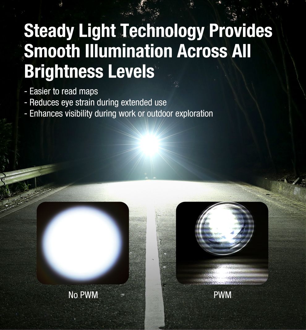 Klarus X2 Ultra-Thin EDC Tac Flashlight 3000 Lumenów USB-C Rechargeable - Mighty Pocket Light!