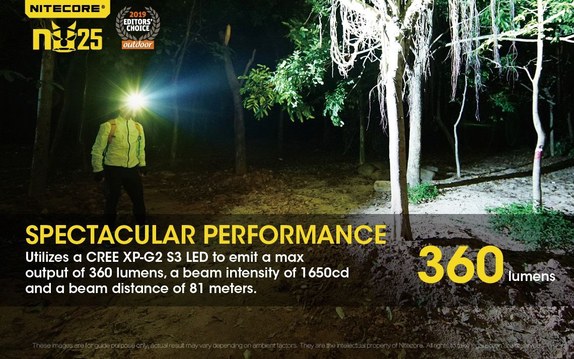 Nitecore NU25 XP-G2 S3 LED czołówka 360 lumenów ładowalna lekka lampka outdoorowa z akumulatorem USB