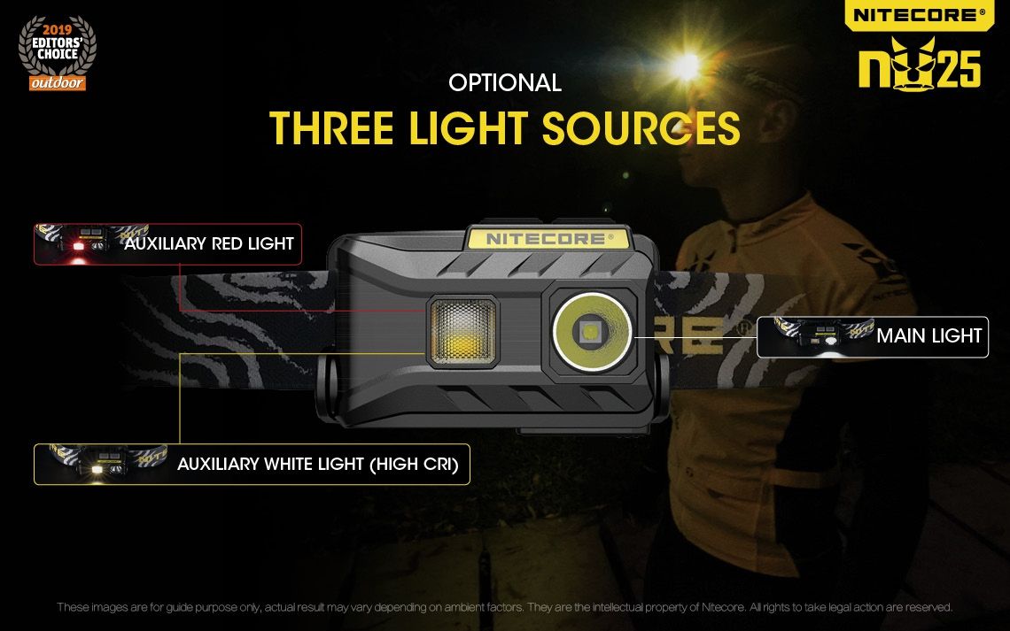 Nitecore NU25 XP-G2 S3 LED czołówka 360 lumenów ładowalna lekka lampka outdoorowa z akumulatorem USB