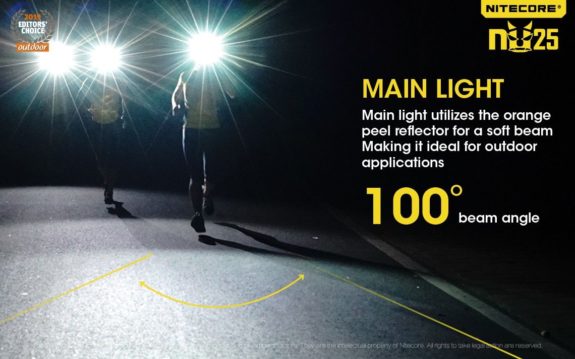 Nitecore NU25 XP-G2 S3 LED czołówka 360 lumenów ładowalna lekka lampka outdoorowa z akumulatorem USB