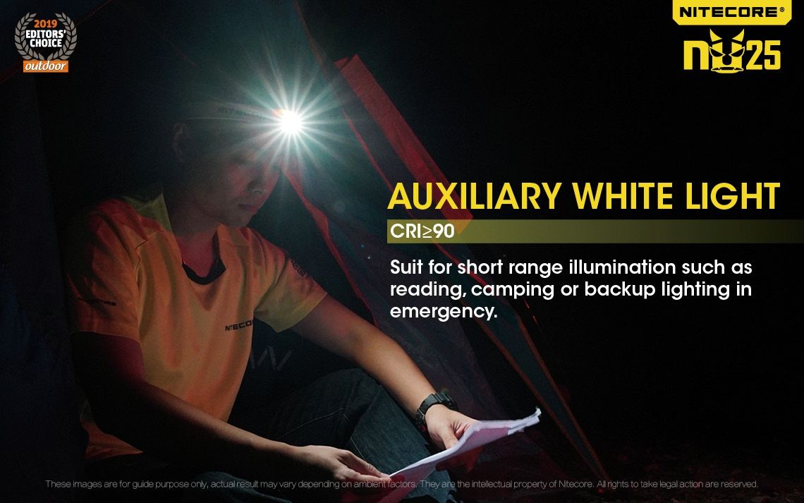 Nitecore NU25 XP-G2 S3 LED czołówka 360 lumenów ładowalna lekka lampka outdoorowa z akumulatorem USB
