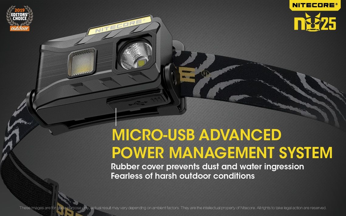 Nitecore NU25 XP-G2 S3 LED czołówka 360 lumenów ładowalna lekka lampka outdoorowa z akumulatorem USB