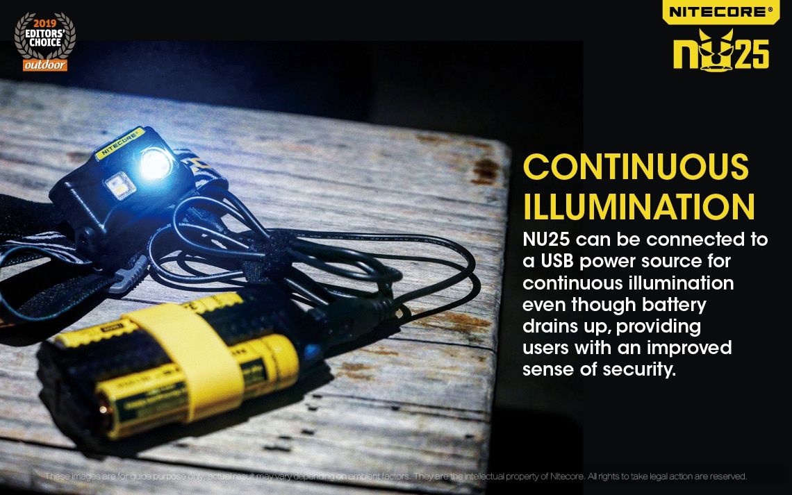 Nitecore NU25 XP-G2 S3 LED czołówka 360 lumenów ładowalna lekka lampka outdoorowa z akumulatorem USB