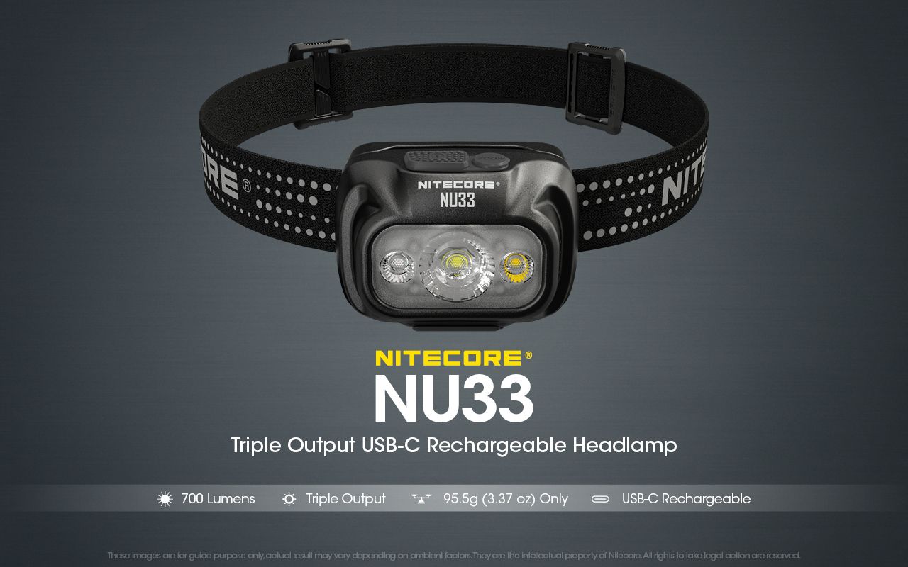 Nitecore NU33 latarka czołowa USB-C 700 lumenów lekka i wodoodporna idealna do wędrówek i kempingu