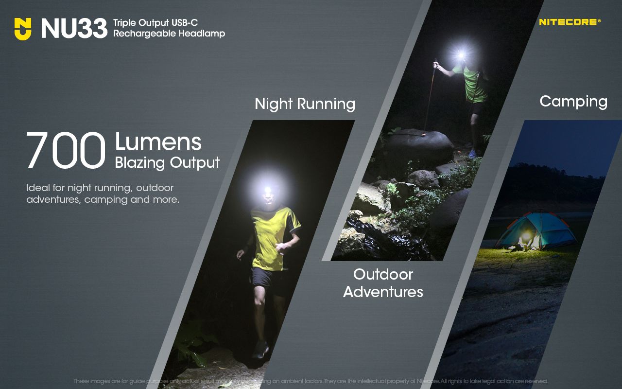 Nitecore NU33 latarka czołowa USB-C 700 lumenów lekka i wodoodporna idealna do wędrówek i kempingu