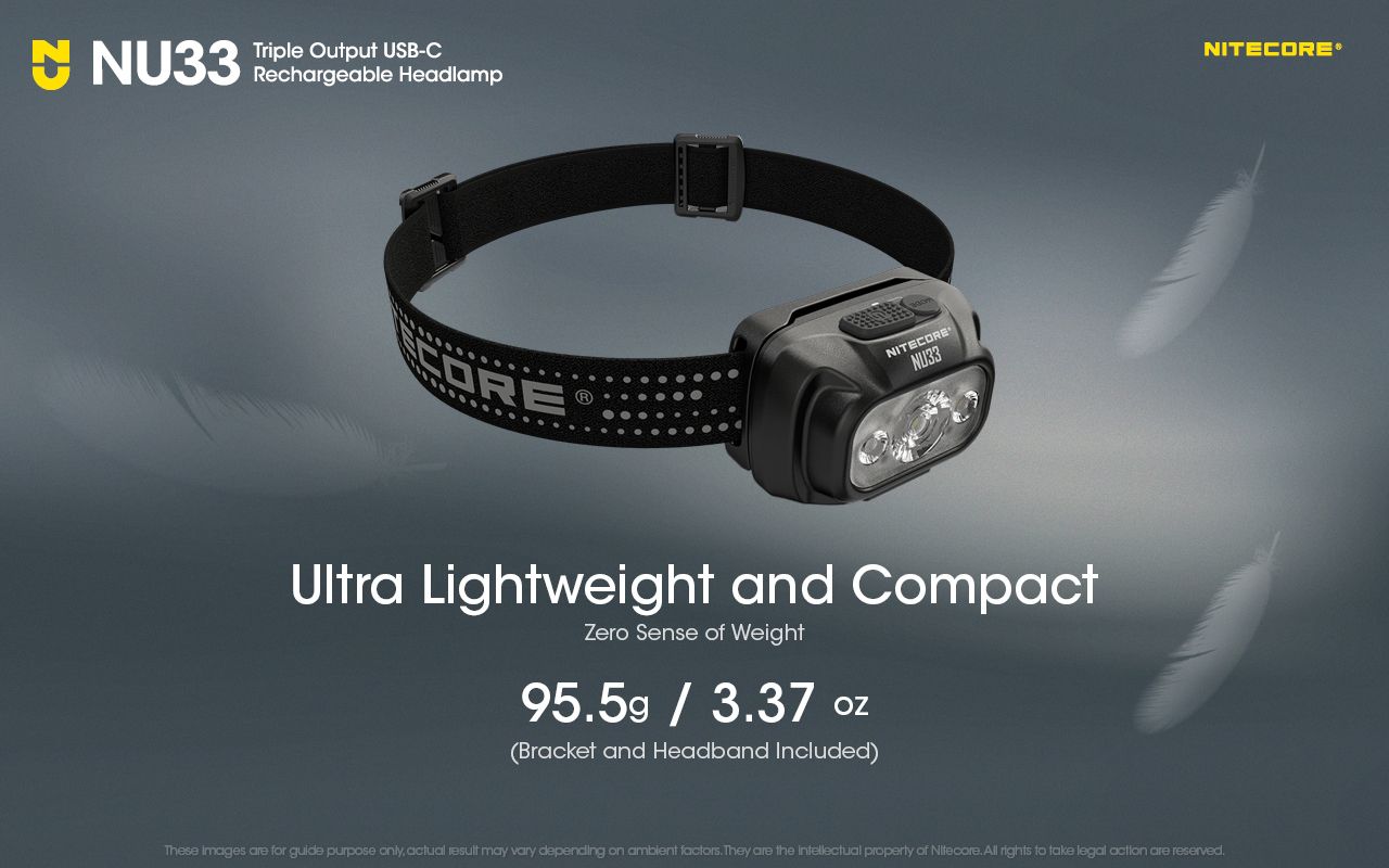 Nitecore NU33 latarka czołowa USB-C 700 lumenów lekka i wodoodporna idealna do wędrówek i kempingu