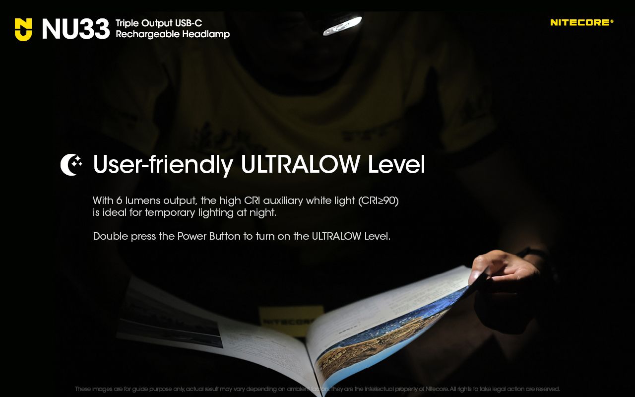Nitecore NU33 latarka czołowa USB-C 700 lumenów lekka i wodoodporna idealna do wędrówek i kempingu