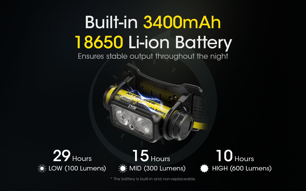 NITECORE NU43 latarka czołowa 1400 lumenów na kemping światło białe i czerwone długi czas działania baterii