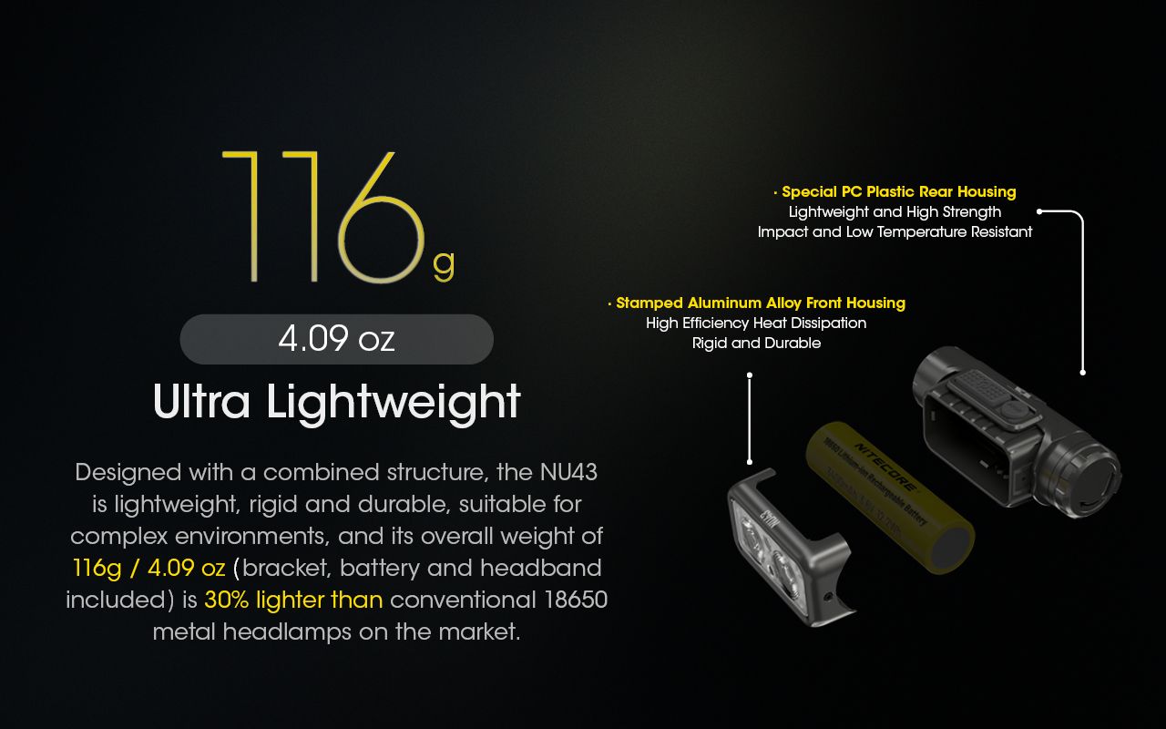 NITECORE NU43 latarka czołowa 1400 lumenów na kemping światło białe i czerwone długi czas działania baterii