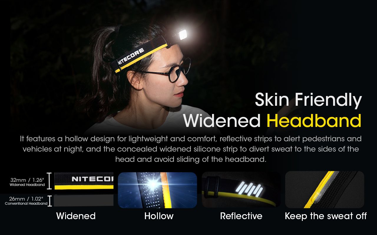 NITECORE NU43 latarka czołowa 1400 lumenów na kemping światło białe i czerwone długi czas działania baterii
