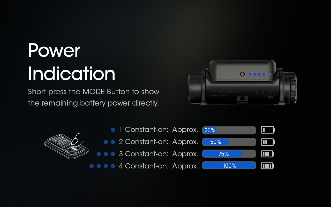 NITECORE NU43 latarka czołowa 1400 lumenów na kemping światło białe i czerwone długi czas działania baterii