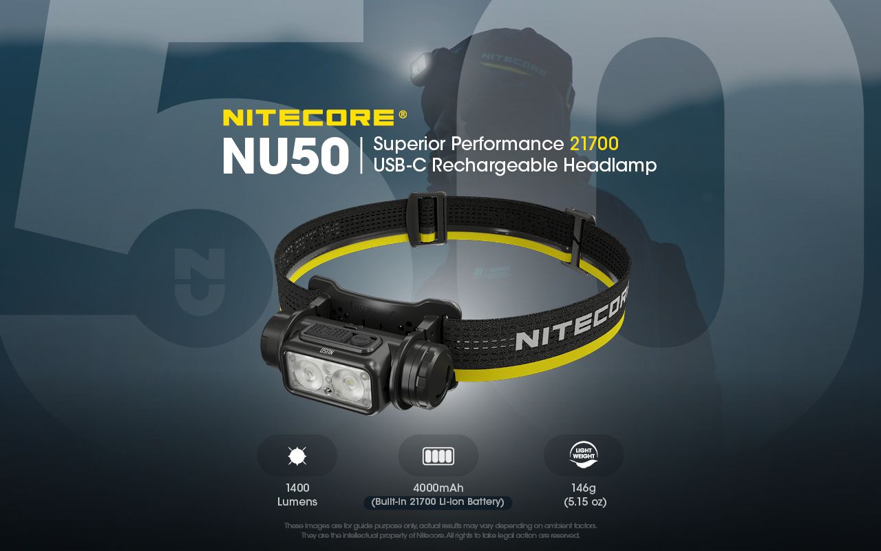 Latarka czołowa Nitecore NU50 1400 lumenów LED wszechstronne oświetlenie outdoorowe z długim czasem pracy