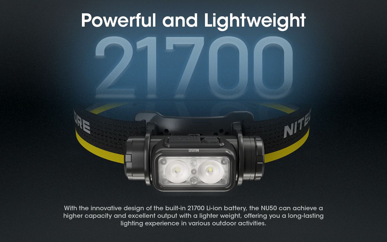 Latarka czołowa Nitecore NU50 1400 lumenów LED wszechstronne oświetlenie outdoorowe z długim czasem pracy