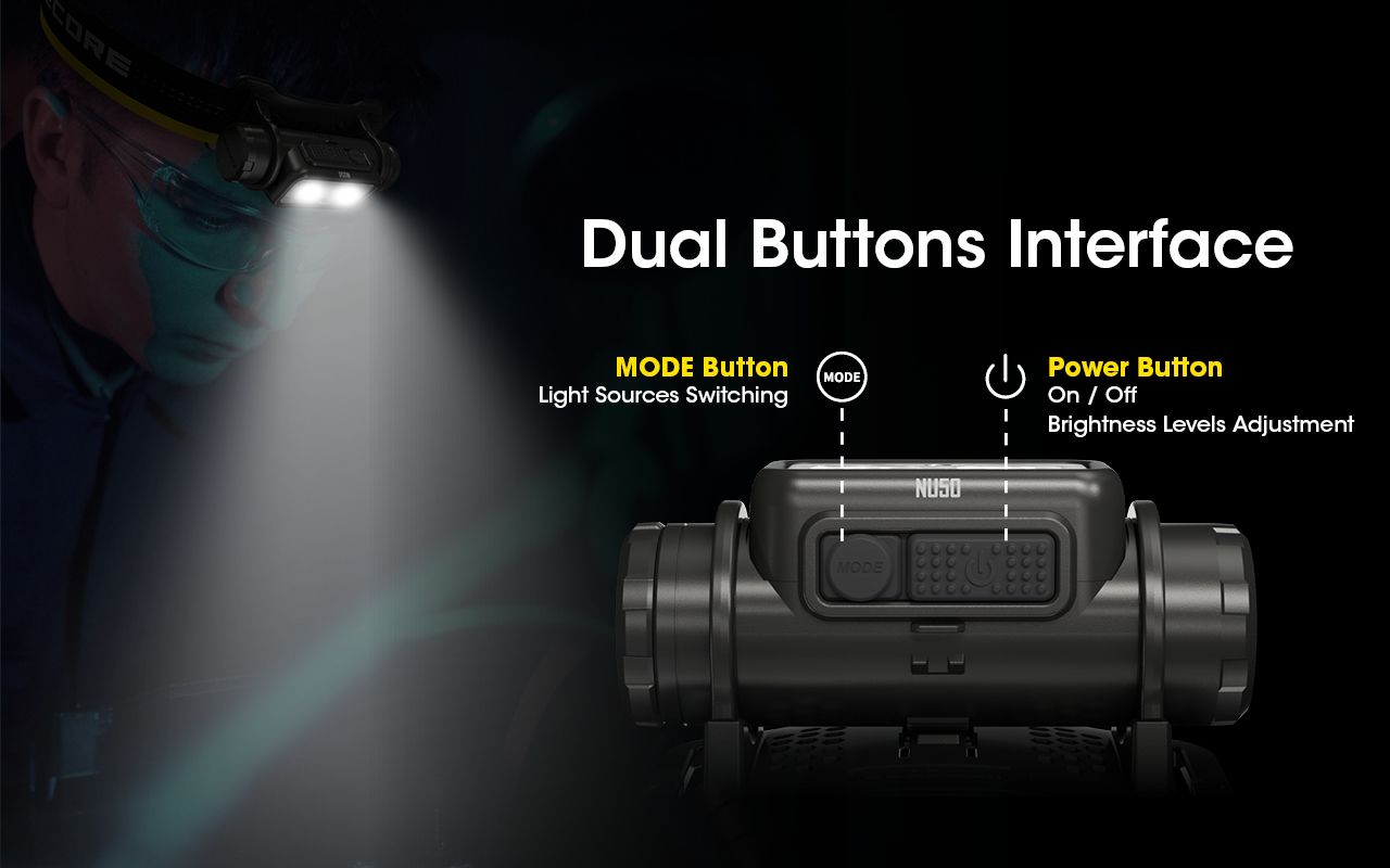 Latarka czołowa Nitecore NU50 1400 lumenów LED wszechstronne oświetlenie outdoorowe z długim czasem pracy