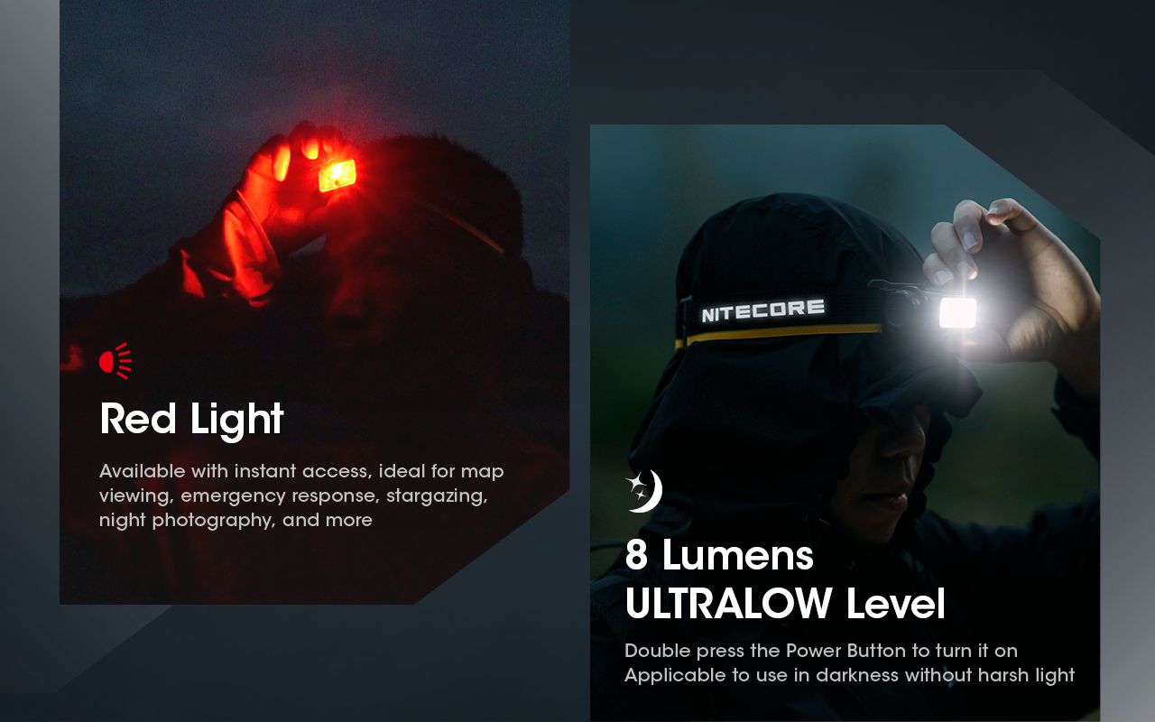 Latarka czołowa Nitecore NU50 1400 lumenów LED wszechstronne oświetlenie outdoorowe z długim czasem pracy