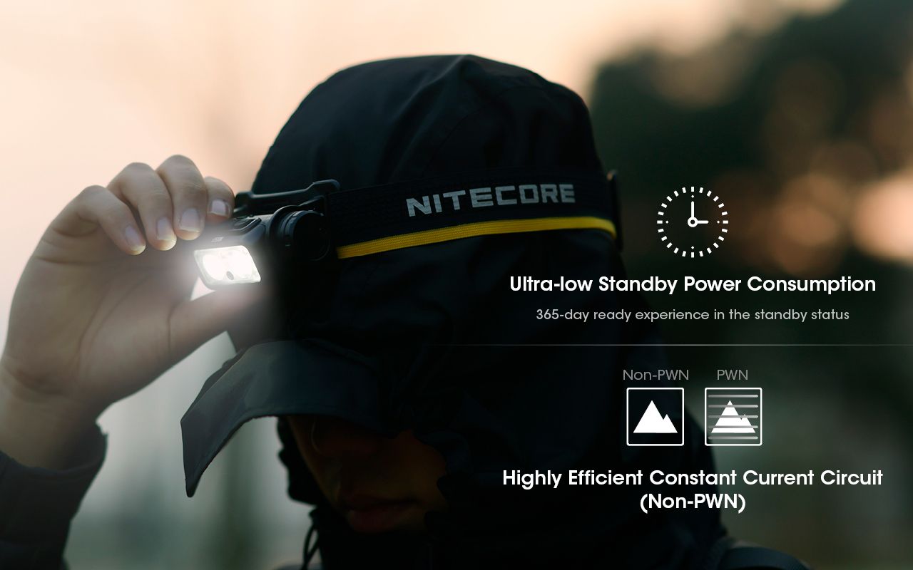 Latarka czołowa Nitecore NU50 1400 lumenów LED wszechstronne oświetlenie outdoorowe z długim czasem pracy