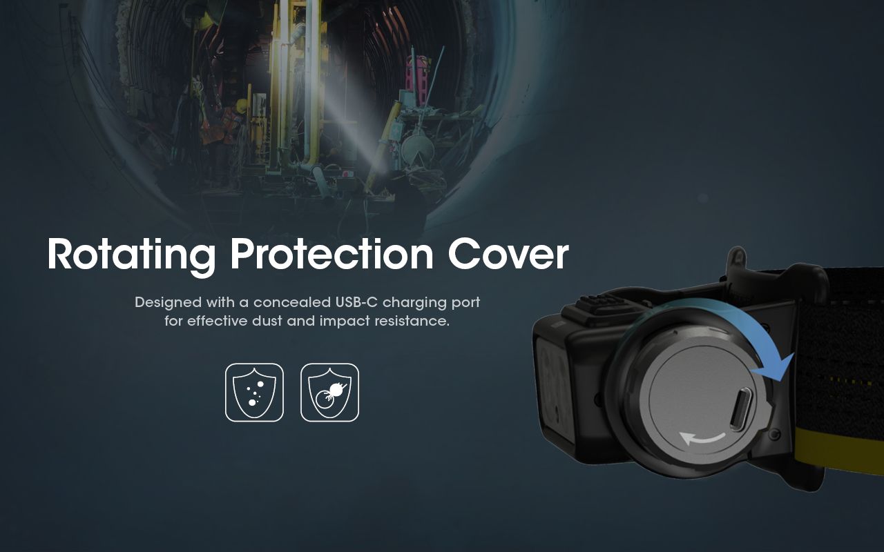Latarka czołowa Nitecore NU50 1400 lumenów LED wszechstronne oświetlenie outdoorowe z długim czasem pracy
