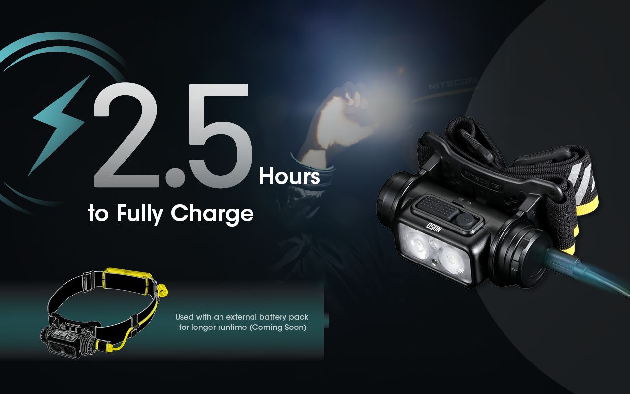 Latarka czołowa Nitecore NU50 1400 lumenów LED wszechstronne oświetlenie outdoorowe z długim czasem pracy
