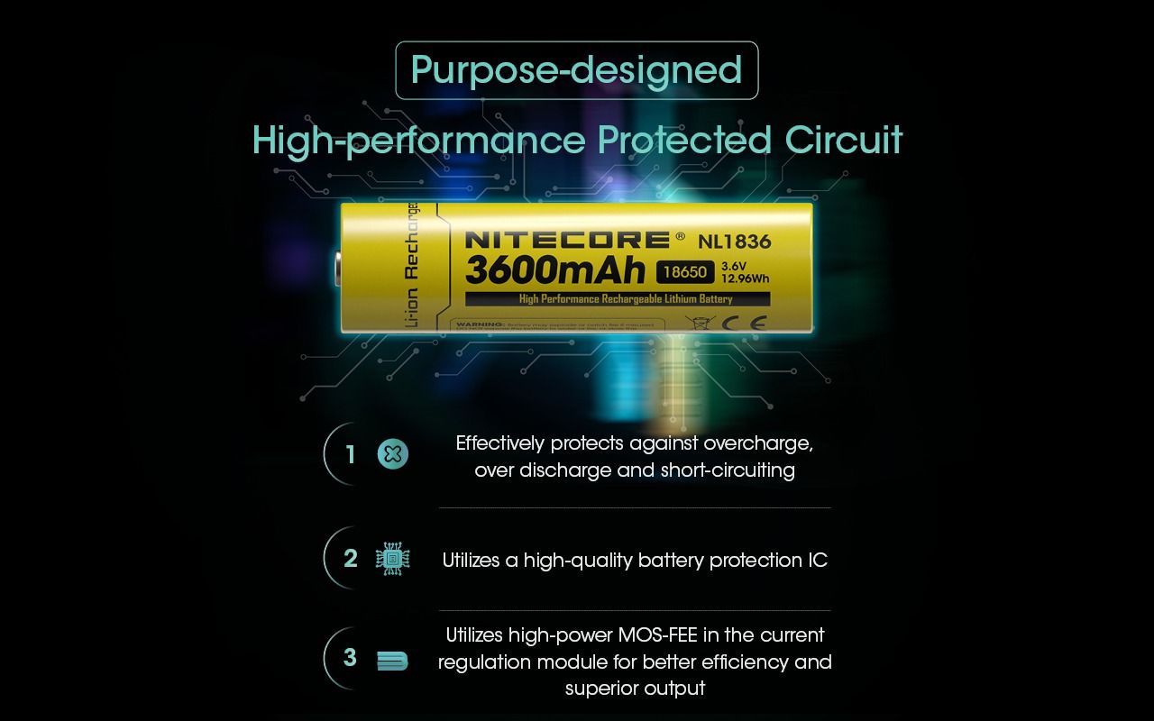 Nitecore 18650 NL1836 3600mAh Li-ion Akumulator do latarki z Ochroną
