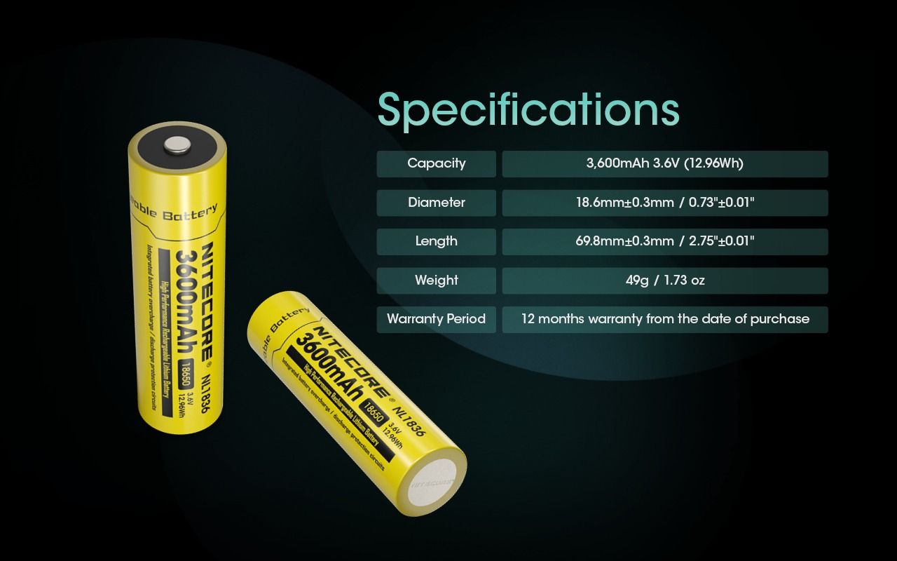 Nitecore 18650 NL1836 3600mAh Li-ion Akumulator do latarki z Ochroną