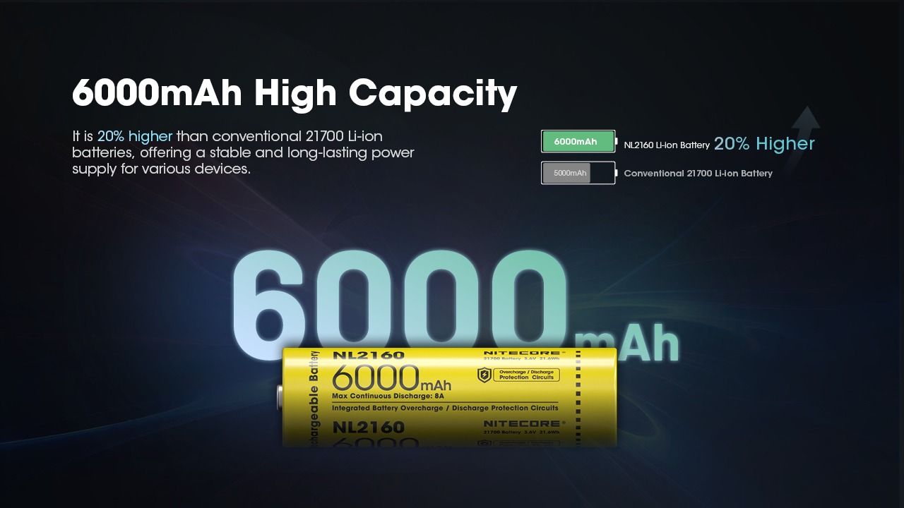 NITECORE NL2160 6000mAh 21700 Akumulator Li-ion