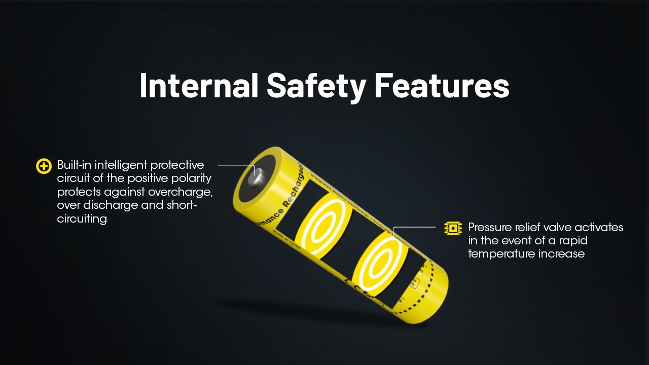 NITECORE NL2160 6000mAh 21700 Akumulator Li-ion