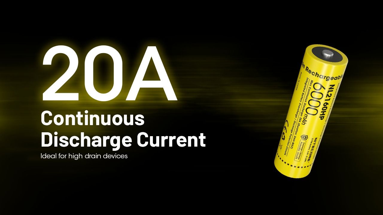 NITECORE NL2160HP 6000mAh 3.6V 21700 USB-C Akumulator Li-ion o wysokiej pojemności, przenośne źródło zasilania