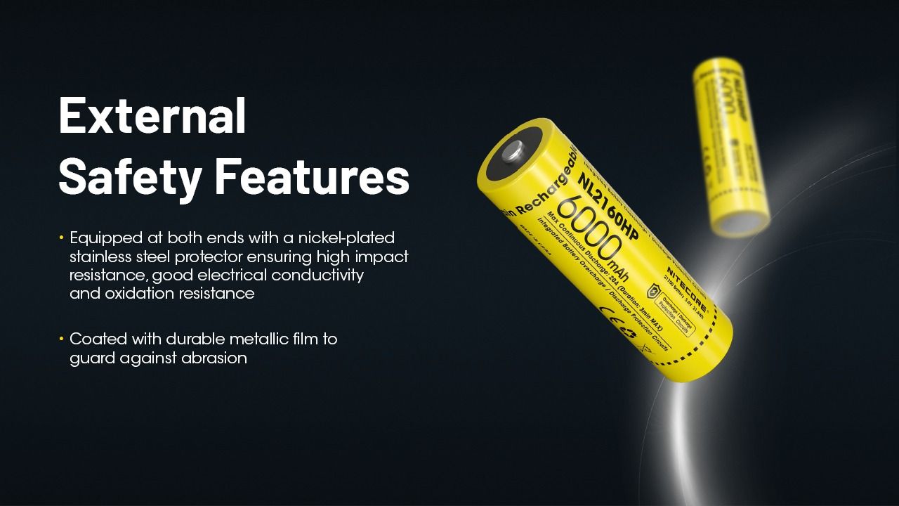 NITECORE NL2160HP 6000mAh 3.6V 21700 USB-C Akumulator Li-ion o wysokiej pojemności, przenośne źródło zasilania
