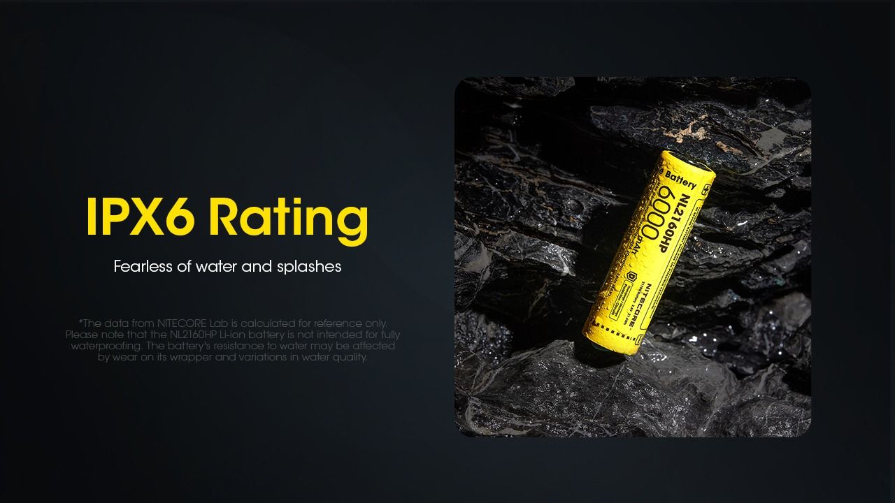 NITECORE NL2160HP 6000mAh 3.6V 21700 USB-C Akumulator Li-ion o wysokiej pojemności, przenośne źródło zasilania