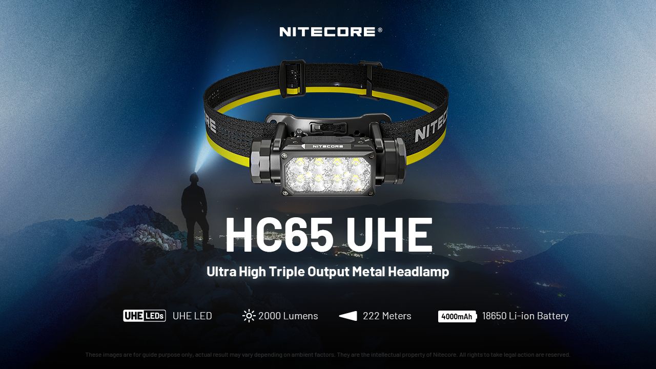 NITECORE HC65 UHE latarka czołowa 2000 lumenów ładowanie USB-C oświetlenie outdoorowe wspinaczka turystyka