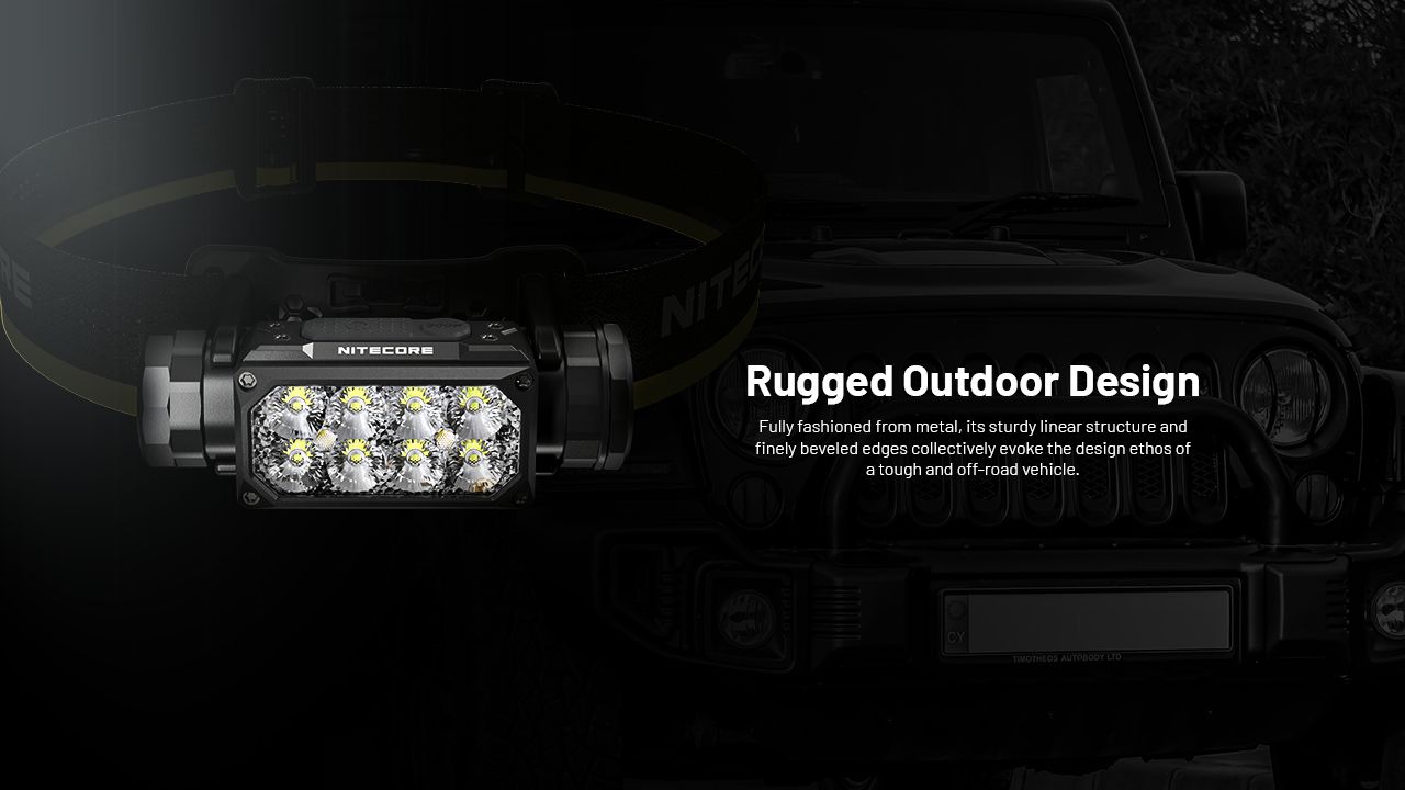 NITECORE HC65 UHE latarka czołowa 2000 lumenów ładowanie USB-C oświetlenie outdoorowe wspinaczka turystyka