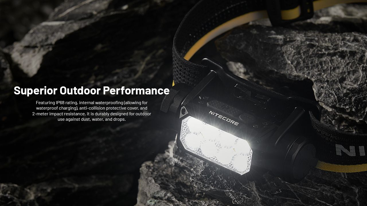 NITECORE HC65 UHE latarka czołowa 2000 lumenów ładowanie USB-C oświetlenie outdoorowe wspinaczka turystyka