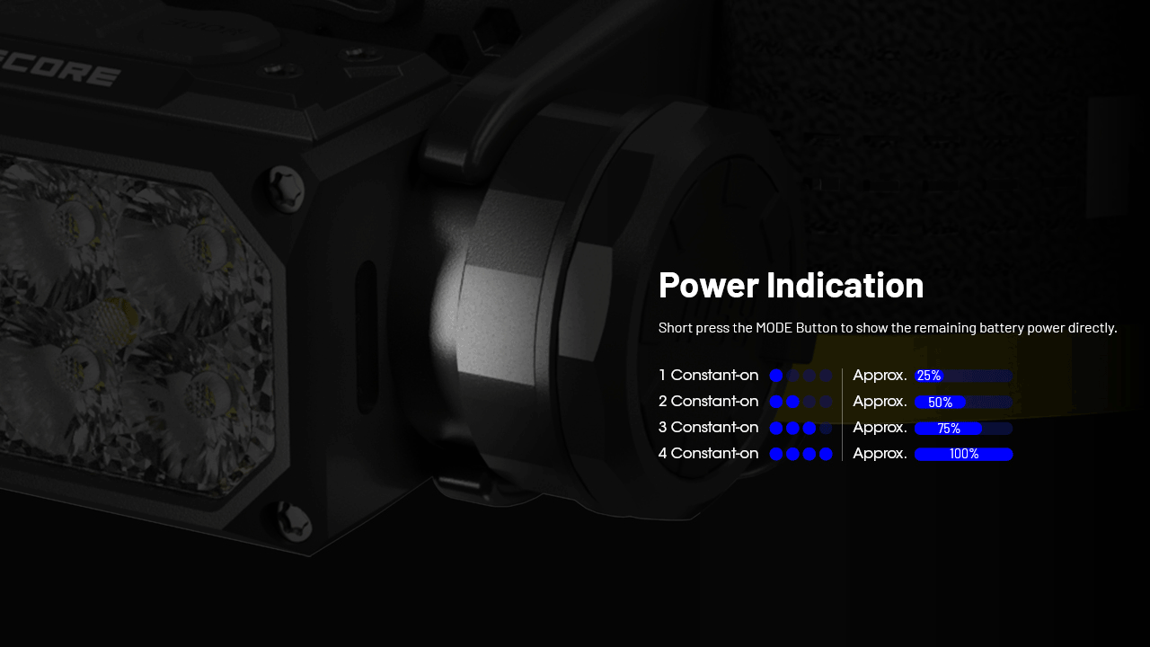 NITECORE HC65 UHE latarka czołowa 2000 lumenów ładowanie USB-C oświetlenie outdoorowe wspinaczka turystyka