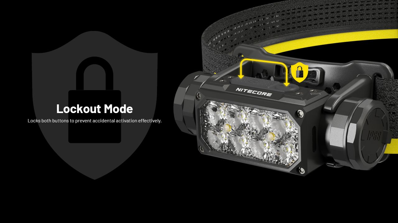 NITECORE HC65 UHE latarka czołowa 2000 lumenów ładowanie USB-C oświetlenie outdoorowe wspinaczka turystyka