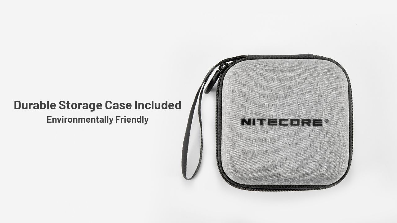 NITECORE HC65 UHE latarka czołowa 2000 lumenów ładowanie USB-C oświetlenie outdoorowe wspinaczka turystyka