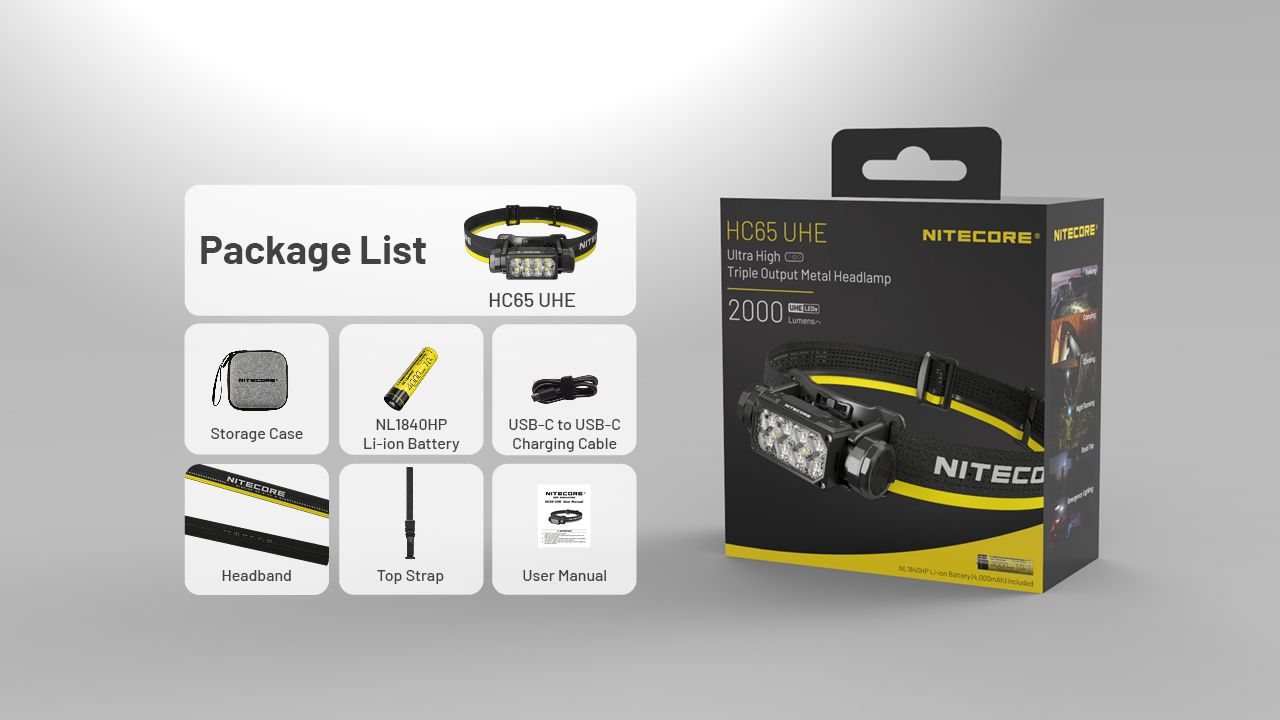 NITECORE HC65 UHE latarka czołowa 2000 lumenów ładowanie USB-C oświetlenie outdoorowe wspinaczka turystyka