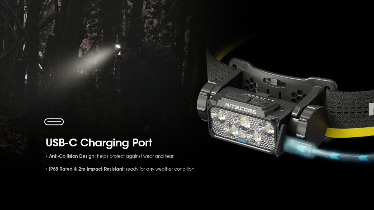 Nitecore HC60 UHE Latarka czołowa LED 1600 lumenów wytrzymała latarka trekkingowa z długim czasem pracy