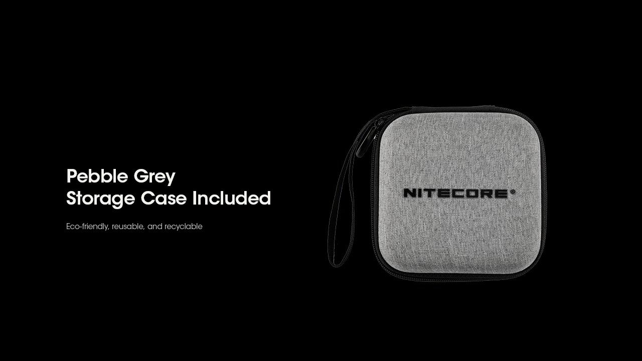 Nitecore HC60 UHE Latarka czołowa LED 1600 lumenów wytrzymała latarka trekkingowa z długim czasem pracy