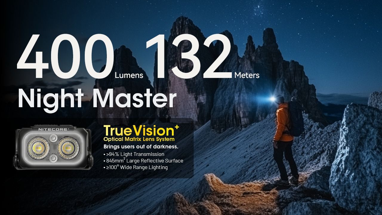 Lekka latarka czołowa NITECORE NU25 MCT 400 lumenów USB-C światło czerwone idealna do sprzętu kempingowego