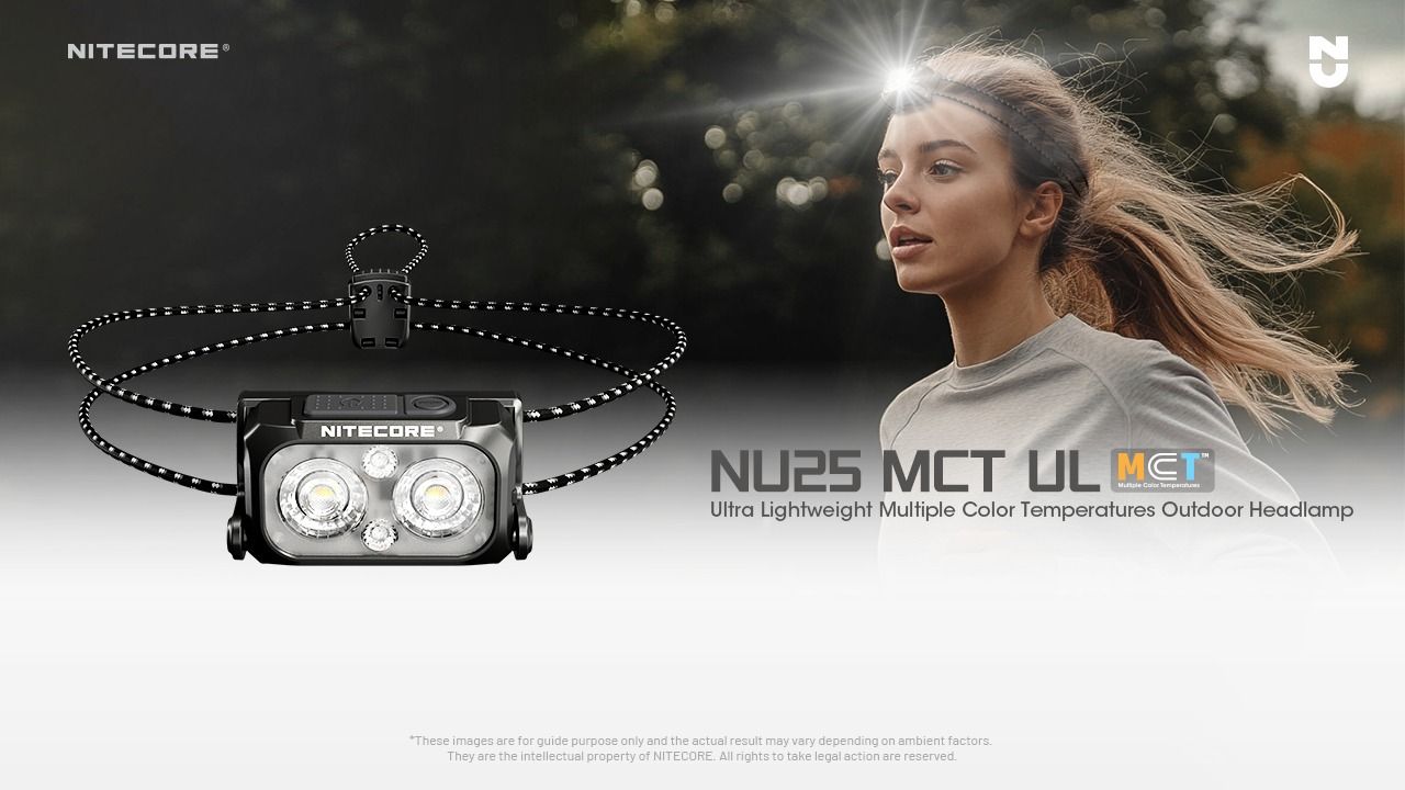 NITECORE NU25 latarka czołowa 400 lumenów USB-C lekka akumulator outdoor bieganie na orientację biwak