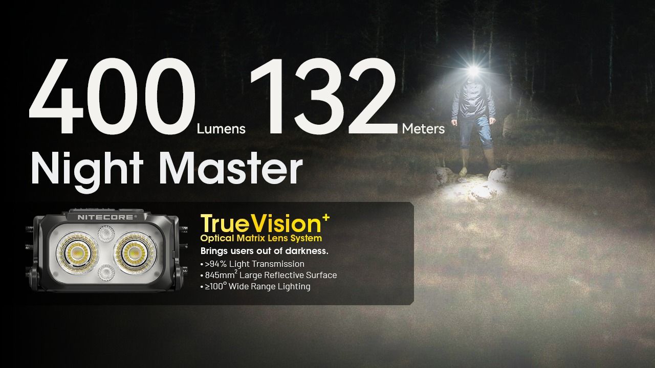 NITECORE NU25 latarka czołowa 400 lumenów USB-C lekka akumulator outdoor bieganie na orientację biwak