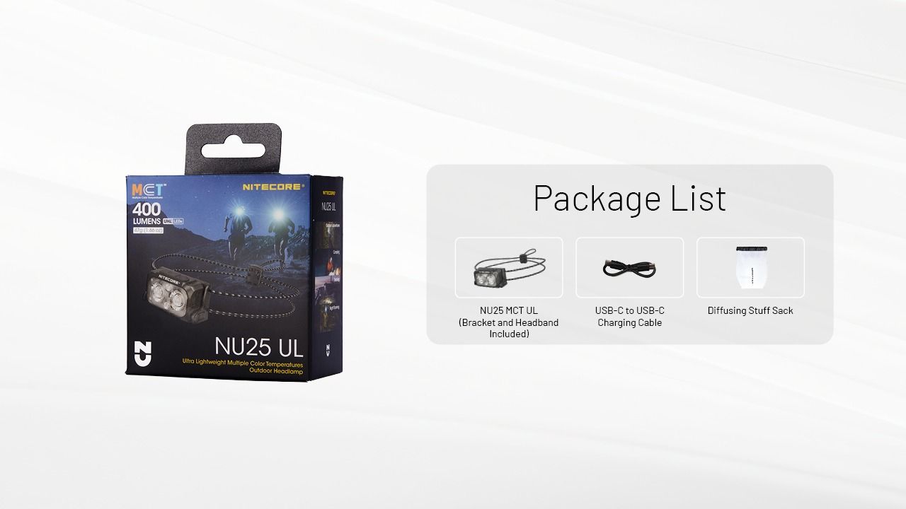NITECORE NU25 latarka czołowa 400 lumenów USB-C lekka akumulator outdoor bieganie na orientację biwak